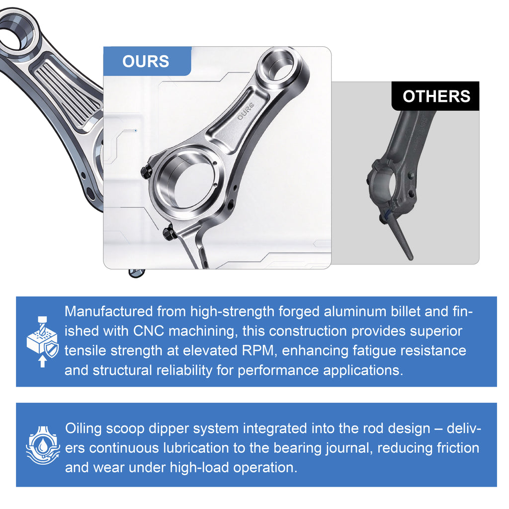 Billet Aluminum Connecting Rod (3.343") For Honda GX200 engines