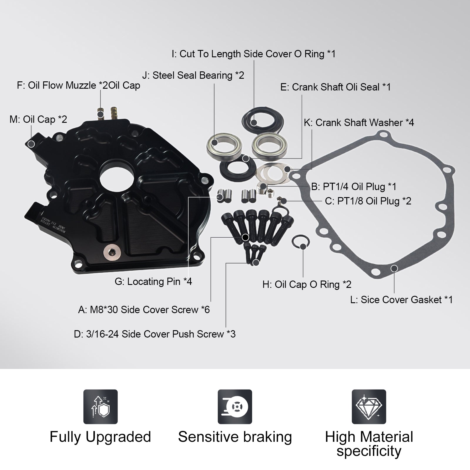 Dual Bearing Billet Crankcase Side cover Hemi