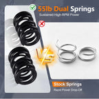 55lb Dual Valve Spring 196cc-225cc