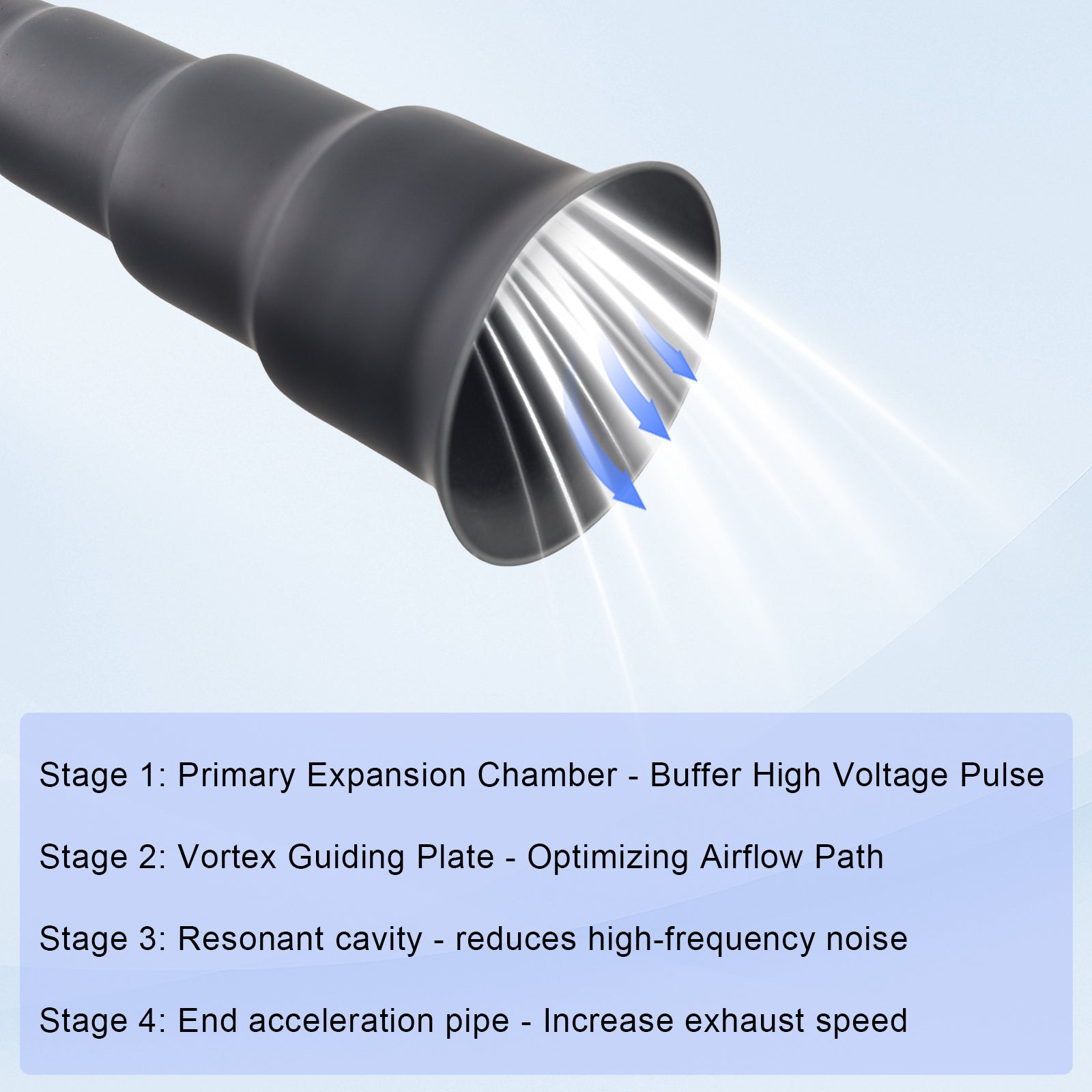 4 Stage Exhaust tip 3/4 NPT Black