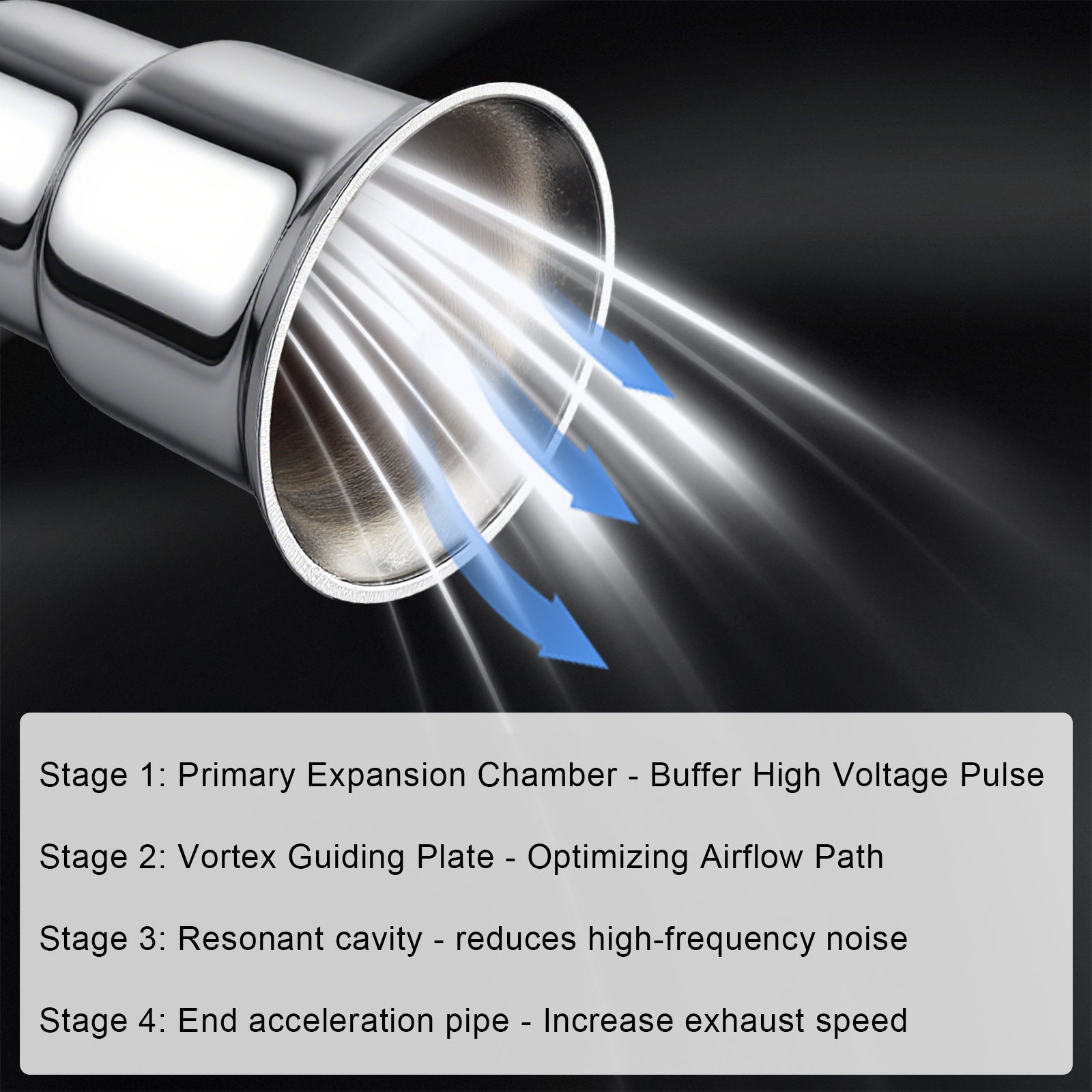 4 Stage Exhaust tip 3/4 NPT