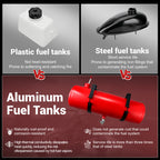 2 5/8 Gallon 6 x 24" Mini Bike Gas Tank