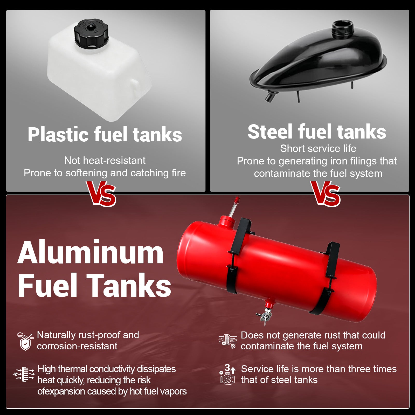 2 5/8 Gallon 6 x 24" Mini Bike Gas Tank