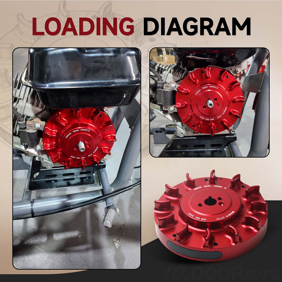 Stage1 Speedway Billet Flywheel For Predator 196cc 212cc NonHemi