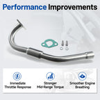 Exhaust Pipe For Predator 212cc Mini Bike Go Kart