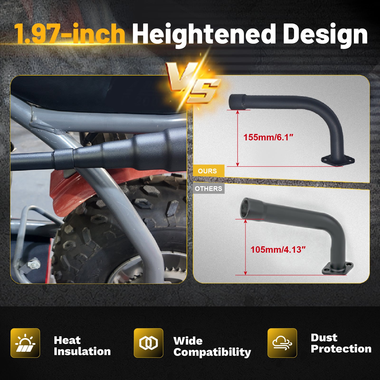 4-Stage Exhaust Header Pipe for Predator 212cc/196cc for Honda GX160/GX200 for Coleman CT200U/CT200U-EX/BT200X Go Kart & Mini Bike Black
