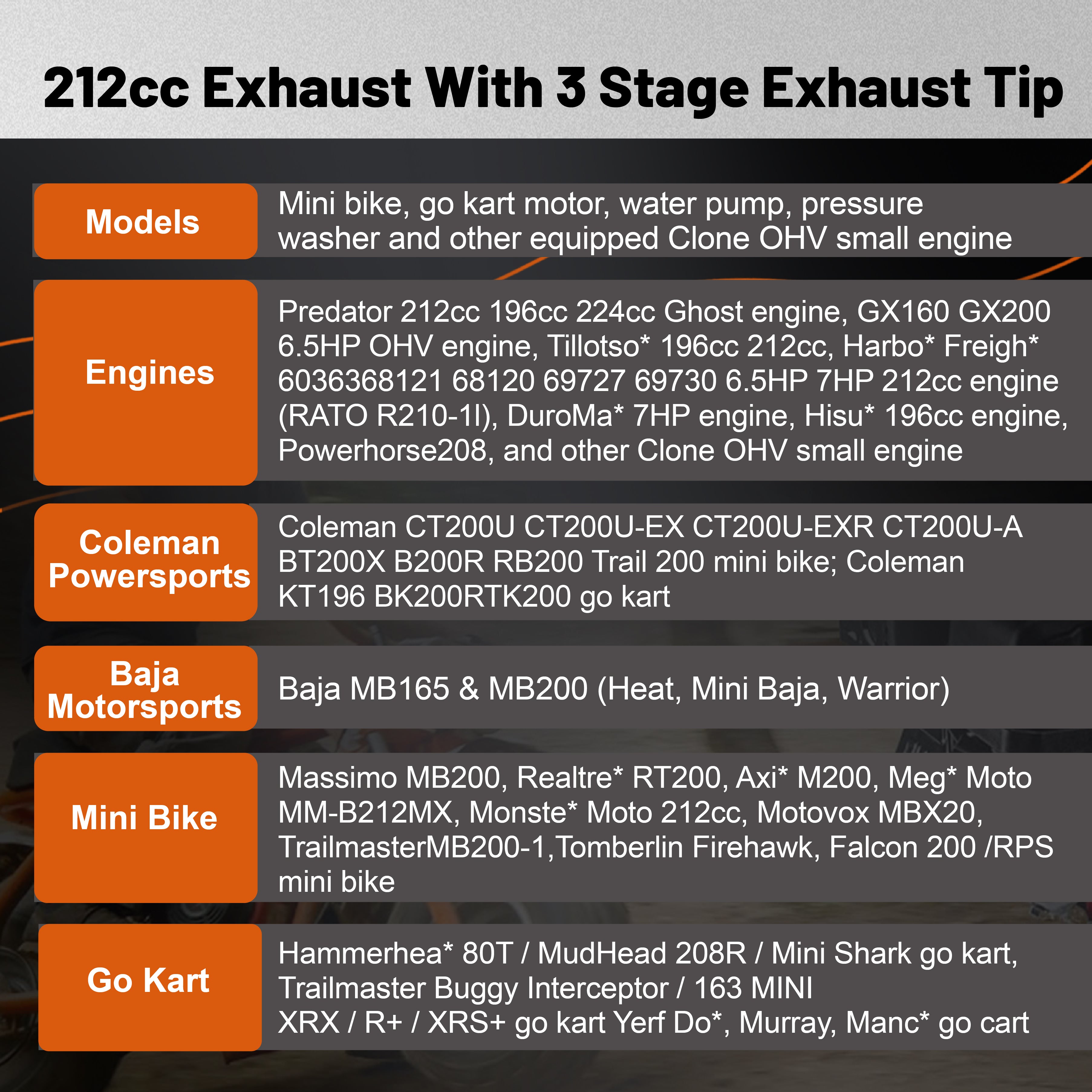 212cc exhaust with 3 Stage exhaust tip For Predator 212cc 196cc 6.5HP for Honda GX160 GX200 for Coleman CT200U BT200X CT200u-ex Mini Bike Go Kart part Black