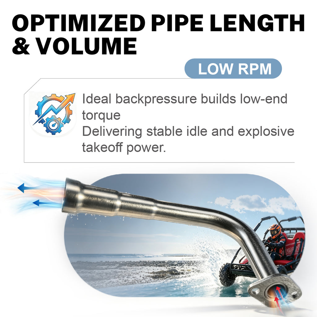 3 Stage Exhaust Header Pipe For Predator 212cc
