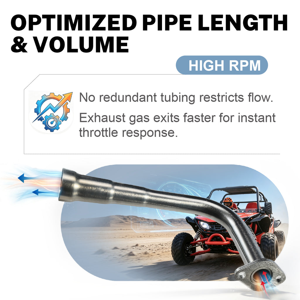 3 Stage Exhaust Header Pipe For Predator 212cc