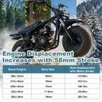 58mm Stroker Crankshaft For Predator 212 224cc Tillotson 212 225cc